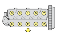 Cylinder head tightening sequence